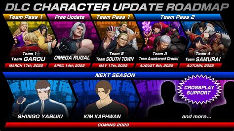 The King Of Fighters Xv Dlc Characters Team Samurai Shingo Yabuki And Kim Kaphwan Revealed