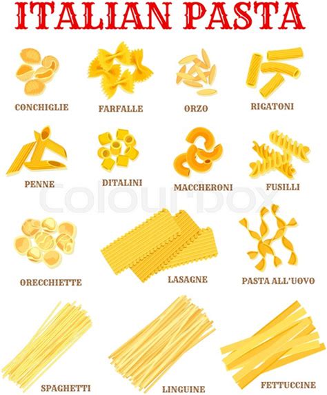 What is the difference between spaghetti and penne? - Quora