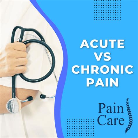 Acute Pain Vs Chronic Pain Pain Care Llc Interventional Spine And Pain