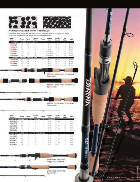 Daiwa Fishing Tackle 2016 Catalog Page 103