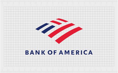 Bank Of America Logo History The Bank Of America Symbol