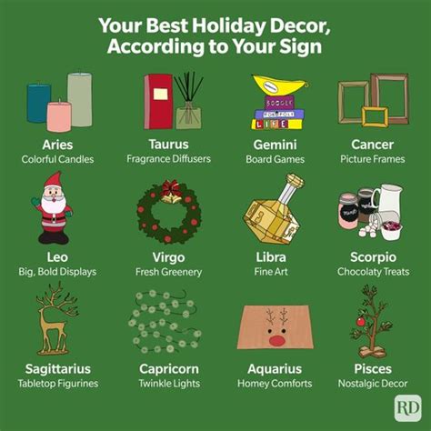 How To Decorate For The Holidays In 2022 Based On Your Zodiac Sign