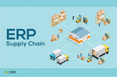 Simple Guidebook To Follow For What Is Erp Supply Chain