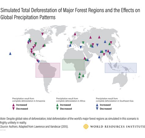 How Forests Near And Far Benefit People In Cities Thecityfix
