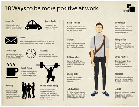 18 Ways To Have A Positive Attitude At Work Mangoapps