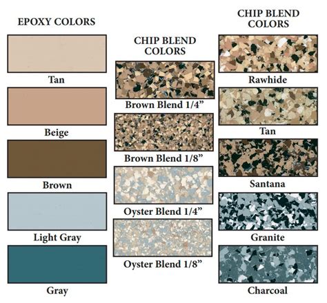 Epoxy Color Chart Phoenix Dialed In Epoxy Flooring