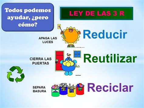 Ejemplos De Cosas Que Se Pueden Reducir Reciclar Y Reutilizar Incluye