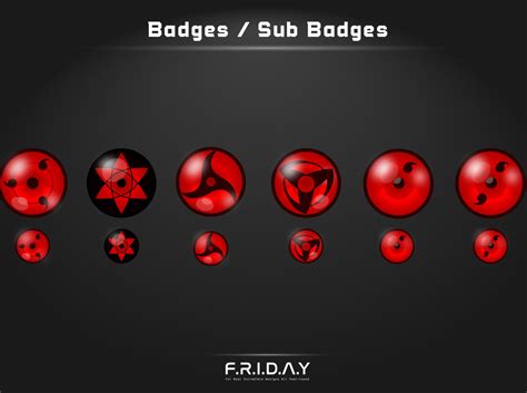 Discover 92 Anime Twitch Sub Badges Super Hot Incdgdbentre