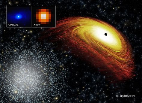 Astronomers Discover A Potential Recoiling Supermassive Black Hole
