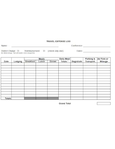 Printable Travel Expense Sheet
