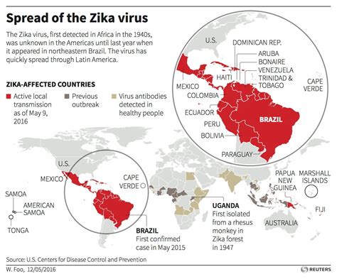 Over 100 Pregnant Women In Us Have Zika Business Insider