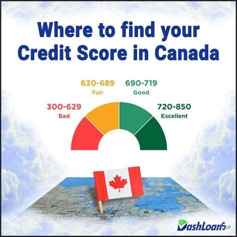 Where To Find Your Credit Score In Canada Dashloans