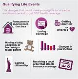 Qualifying Life Event Health Insurance Pictures