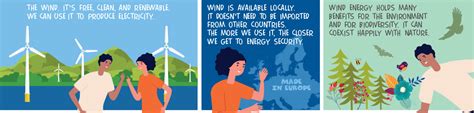 Wind Energy And The Environment Windeurope