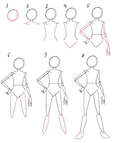 Pin de João Victor cândido Candido em Desenho tutorial corpo em Desenhando corpo feminino