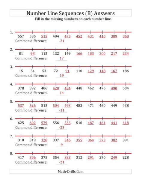 Increasing And Decreasing Number Line Sequences With Missing Numbers
