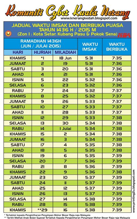 Check out other timings at waktu solat tahun 2018. Kuala Nerang: Waktu Imsak & Berbuka Puasa Negeri Kedah ...