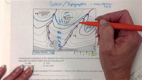 Contour Map Topographic Map Reading YouTube
