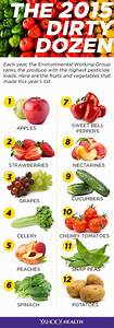 The Dozen The 12 Fruits And Vegetables With The Most Pesticides