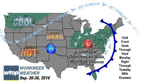 Workweek Weather Several Chances For Needed Rainfall Wtop News