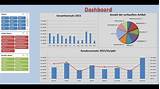 You are in the right place at the right time if you need a fresh idea to create. Dashboard Excel - YouTube