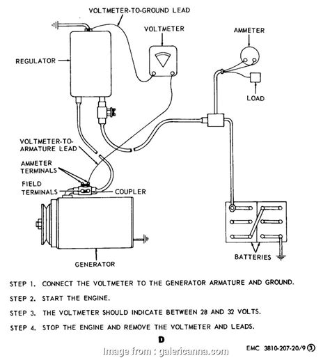 A wiring diagram is a streamlined standard pictorial representation of an electric circuit. Yamaha Golf Cart Starter Wiring Diagram Fantastic 12 Volt Generator Voltage Regulator Wiring ...