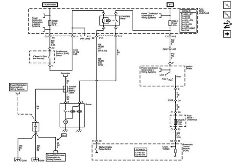 Chevy Tahoe Wiring Diagram