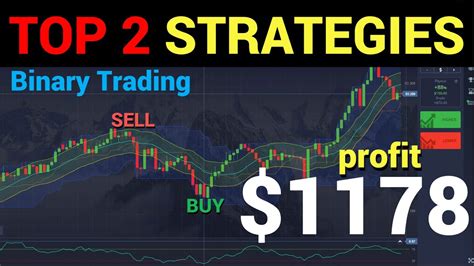 🔴99 Win How To Trade On Binary Option Strategy Donchiandemarker