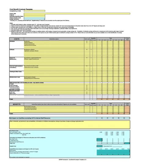 Simple Cost Benefit Analysis Templates Word Excel Throughout Cost