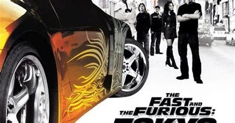 Full q&a video available at kupwtj.com. Tokyo drift fast and furious full movie | Moviano