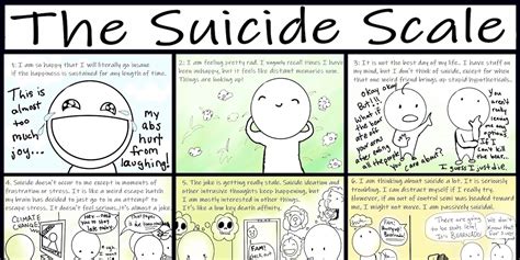 Emmengards Suicide Scale Can Help Others Understand Suicidal Thoughts