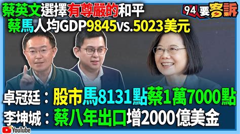 【94要客訴】蔡英文選擇有尊嚴的和平！蔡馬人均gdp9845vs 5023美元！卓冠廷：股市馬8131點蔡1萬7000點！李坤城：蔡八年出口增2000億美金 Youtube