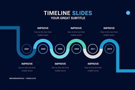 Timeline For Powerpoint Template