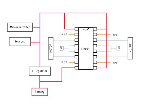 L293d Motor Driver Circuit Diagram Arduino