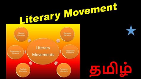 Literary Movements Youtube