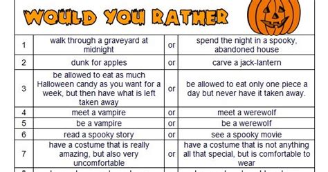 Classroom Freebies Halloween Would You Rather Questions