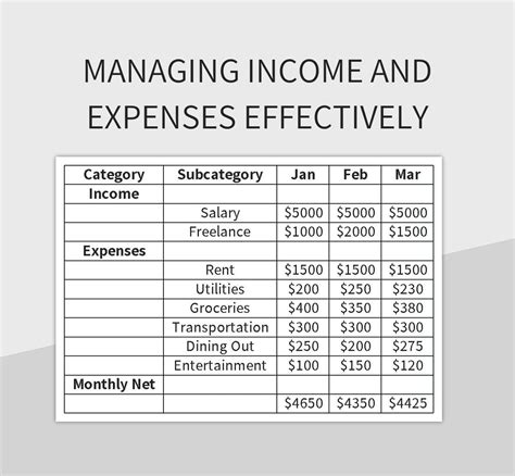 Managing Business Income And Expenses Effectively Excel Template And