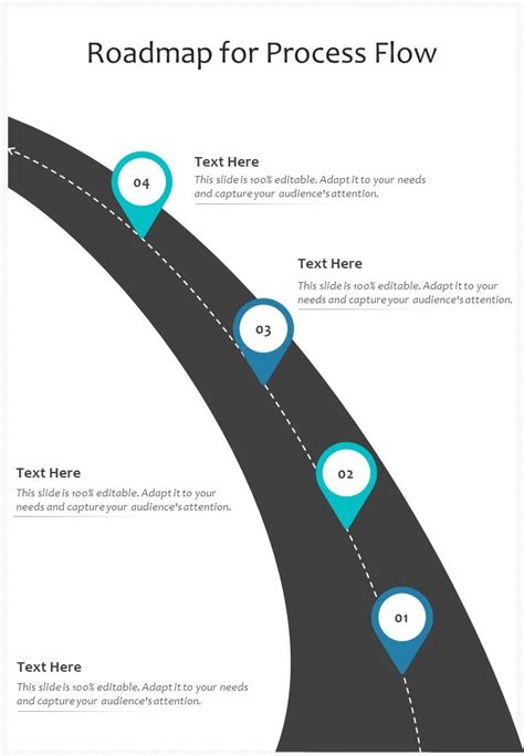 Roadmap For Process Flow Business Proposal Template One Pager Sample