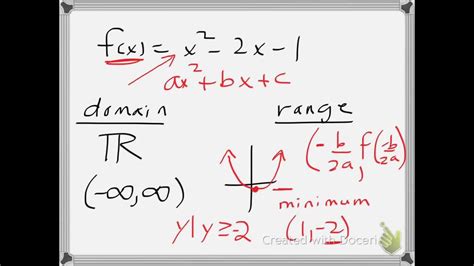 Find the domain and range for each of it is important to label the axes when sketching graphs. Finding domain/range of a quadratic function example 1 ...