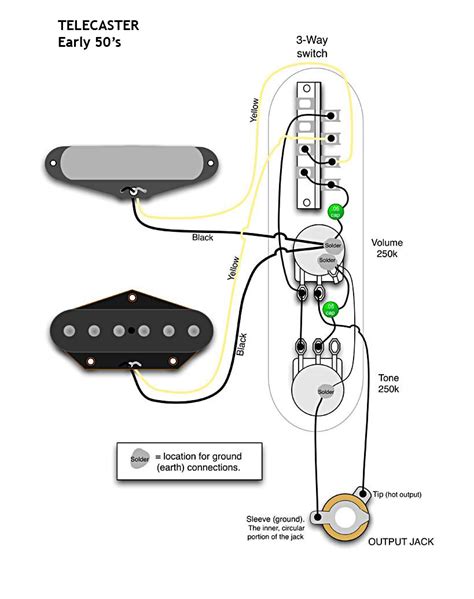 Fender telecaster n3 noiseless pickups wiring diagram. 35 Telecaster Wiring Diagram 3 Way - Wiring Diagram List