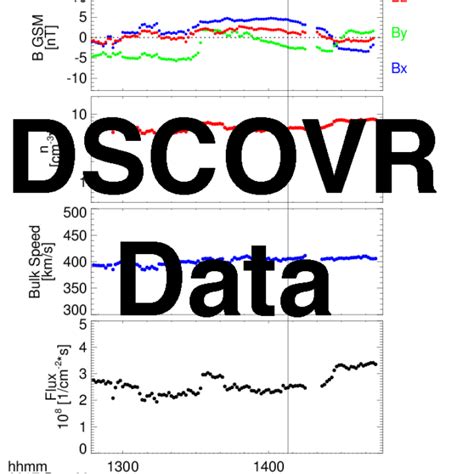 Walsh Space Research Boston University