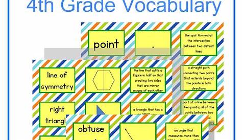 4th Grade Geometry Vocabulary Cards - The Curriculum Corner 4-5-6