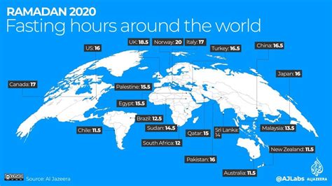 Fasting Hours Around The World Ramadan 2020 Mapporn