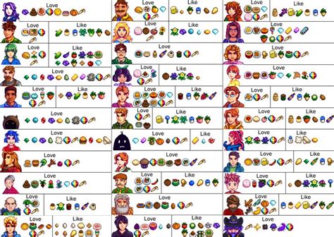 This mods lets you pick a day for your birthday. Gifts for Penny stardew valley