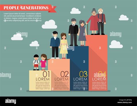 People Generations Bar Graph Vector Illustration Stock Vector Image