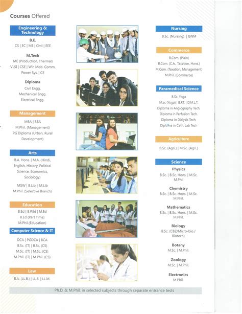 View the list of all diploma in office automation and publishing (doap) short term computer courses colleges in india conducting diploma in office automation and publishing (doap) short term computer courses courses , top/ best diploma in office automation and publishing (doap) short term computer courses institutes/ colleges conducting diploma in office automation and publishing (doap) short. SCIT & ACIT Computer Institute Ludhiana, Punjab, India