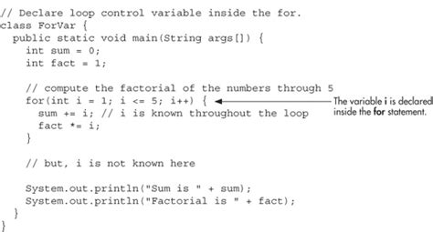 Declaring Loop Control Variables Inside The For Loop Java A Beginner