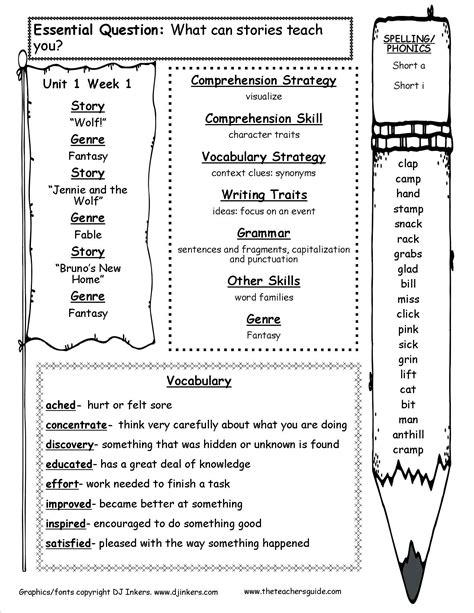 3rd Grade English Worksheets Printable Printable Worksheets