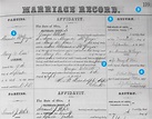 How to Research Marriage Records for Genealogy