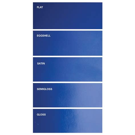 How To Choose Paint Colors Paint Sheen Choosing Paint Paint Colors